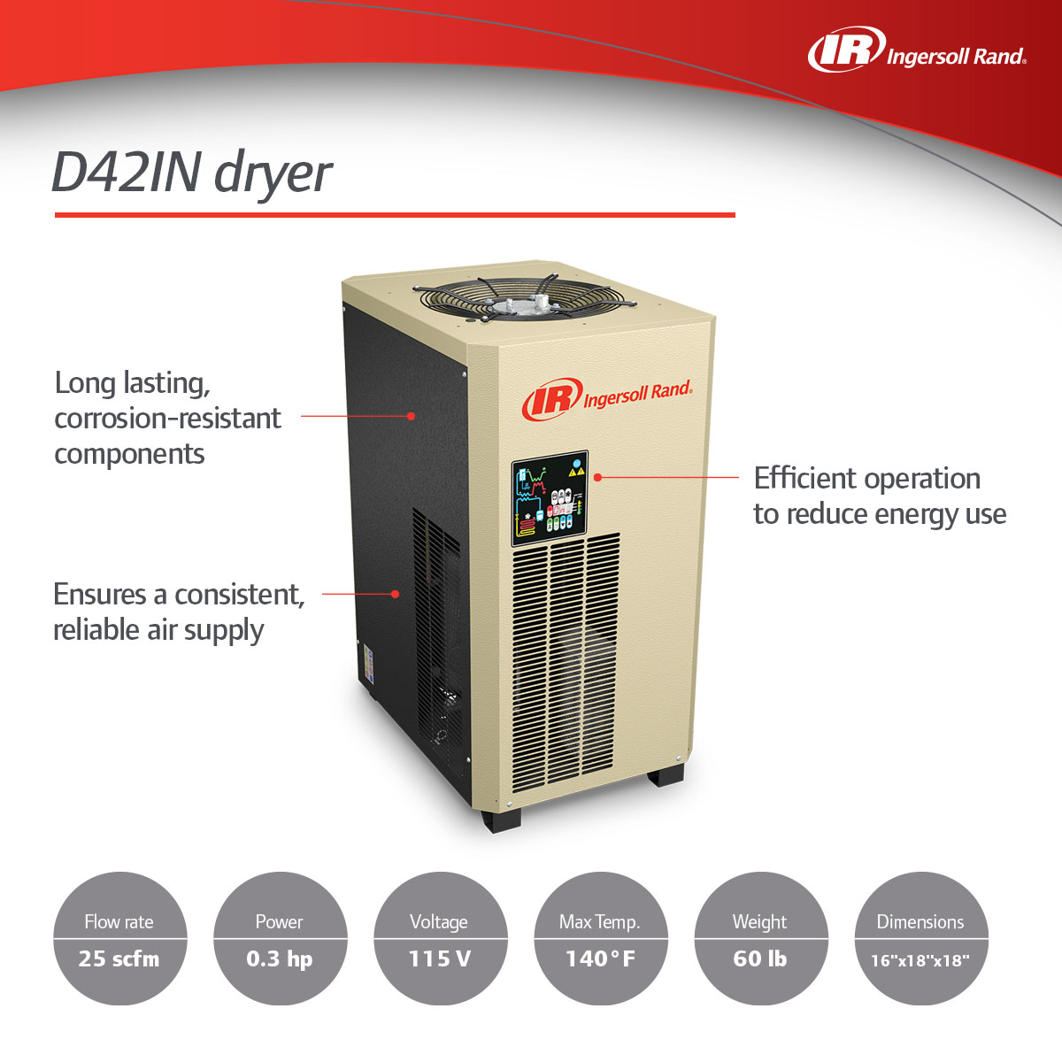 compressed-air-treatment D42INdryerspecs