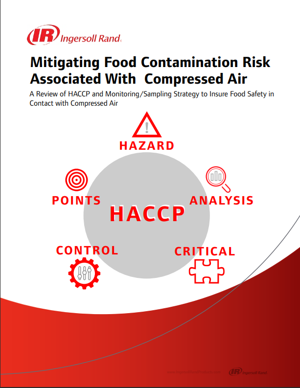 food-and-beverage-mitigation-risk