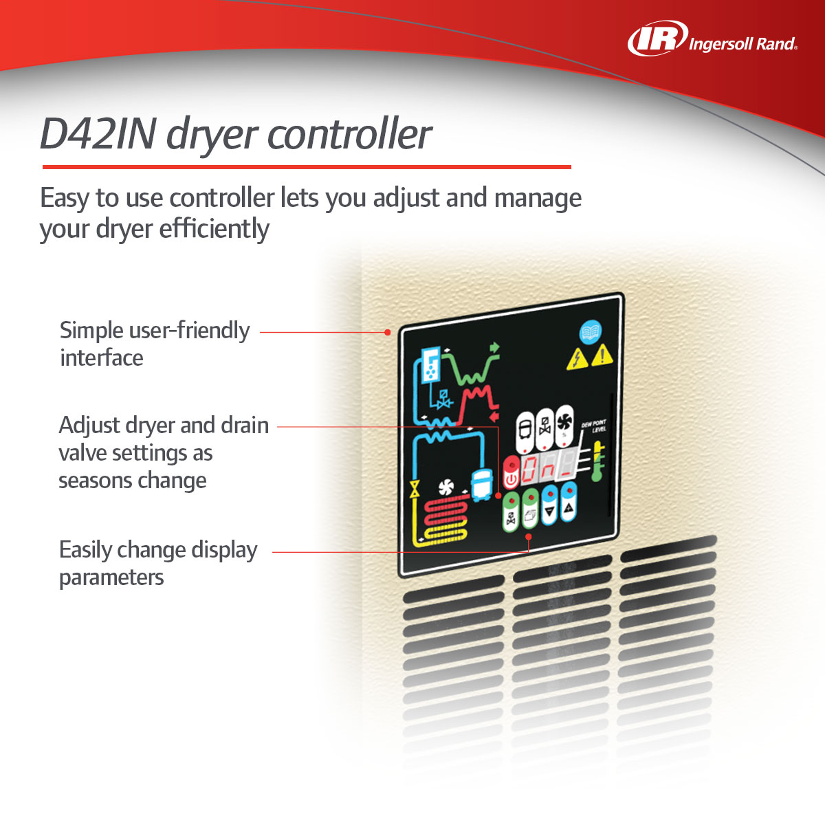 подготовка сжатого воздуха D42INdryercontroller